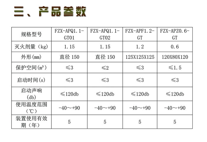 干粉灭火球装置