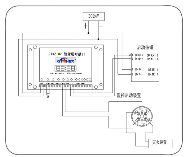 风电机舱专用超细干粉灭火装置产品原理图