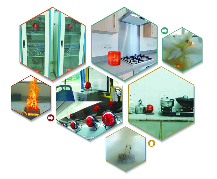 方形干粉灭火球装置