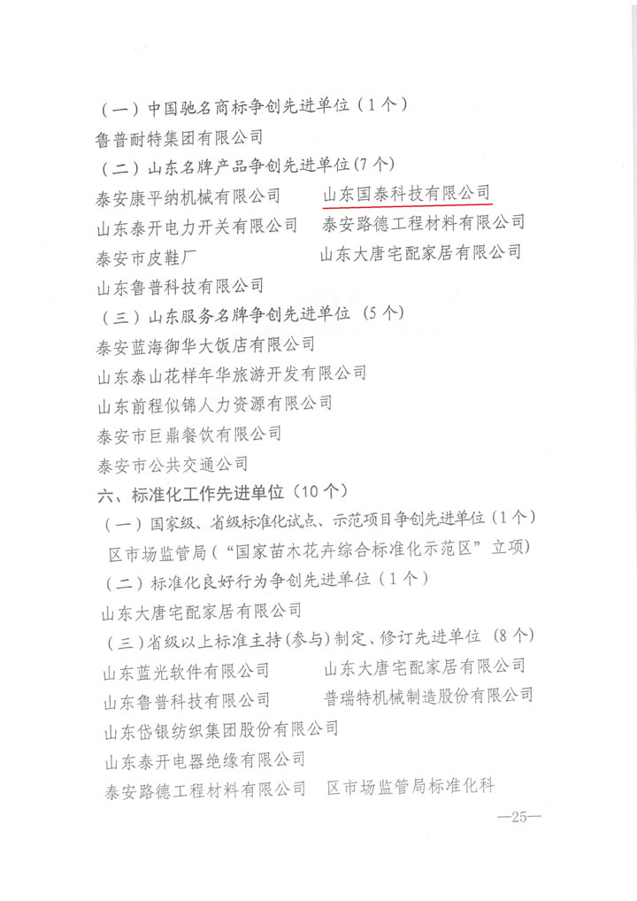 国泰科技被泰安市泰山区人民政府评为“山东名牌产品争创先进单位”